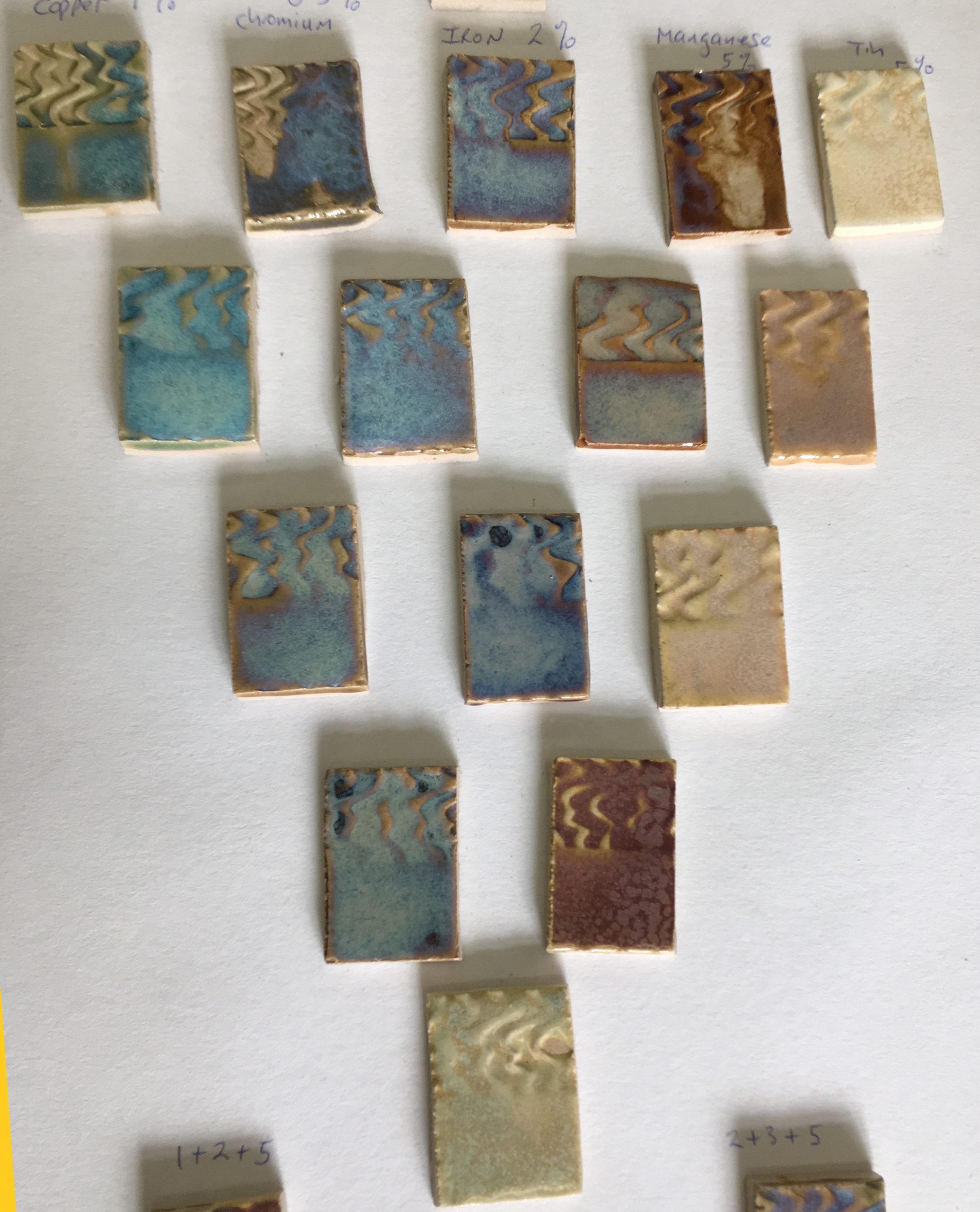 Glaze test colour blend